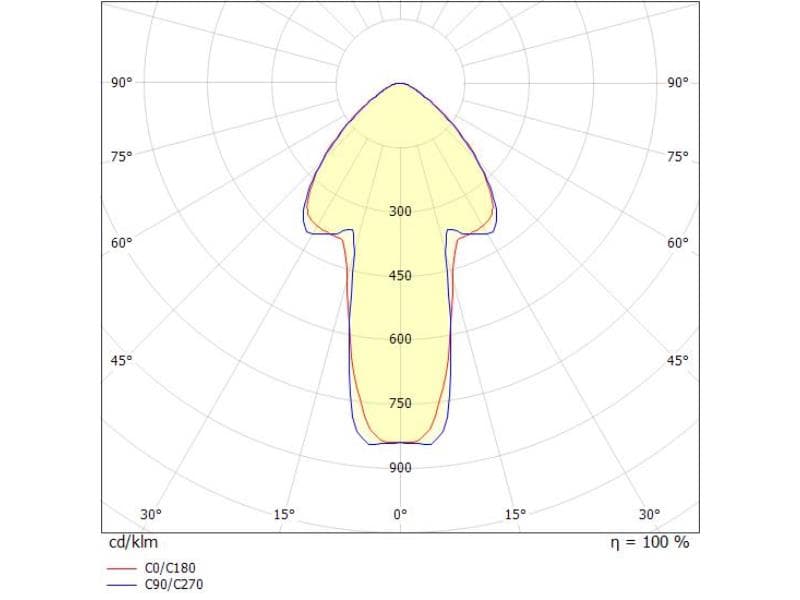 COCKTAIL S PD HÄNGELEUCHTE