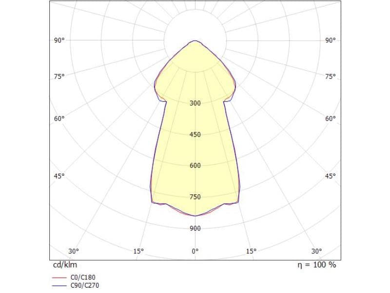 COCKTAIL M PD HÄNGELEUCHTE