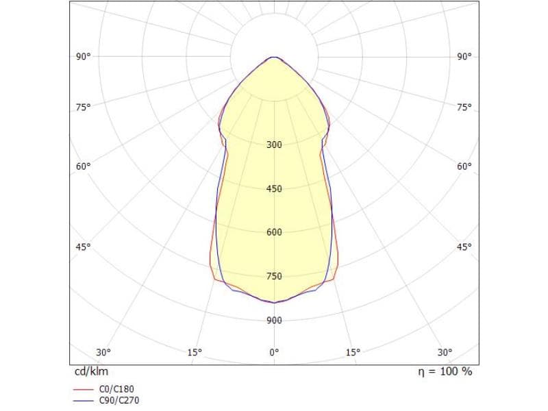 COCKTAIL M PD HÄNGELEUCHTE