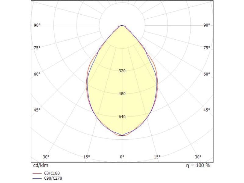 COCKTAIL L PD HÄNGELEUCHTE