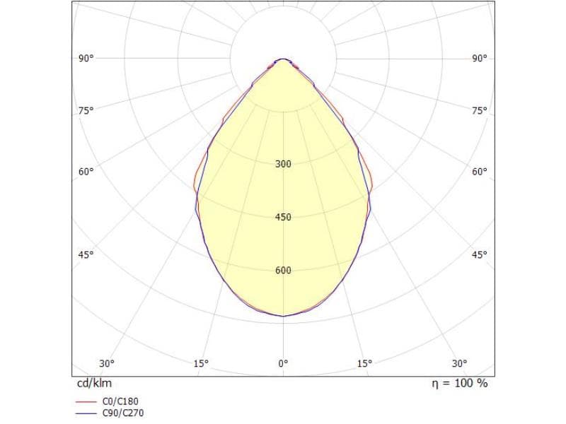 COCKTAIL L PD HÄNGELEUCHTE