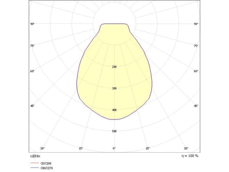 EEDEN M C T TISCHLEUCHTE