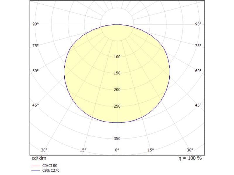 SVEN PD HÄNGELEUCHTE