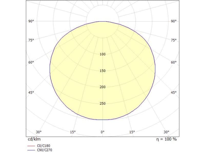 SVEN PD HÄNGELEUCHTE