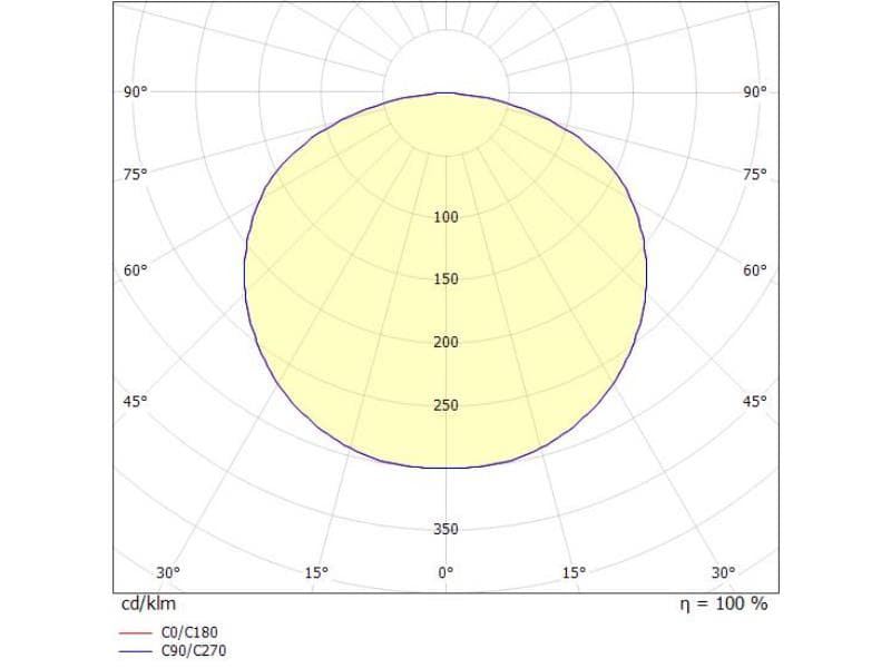 SVEN PD HÄNGELEUCHTE