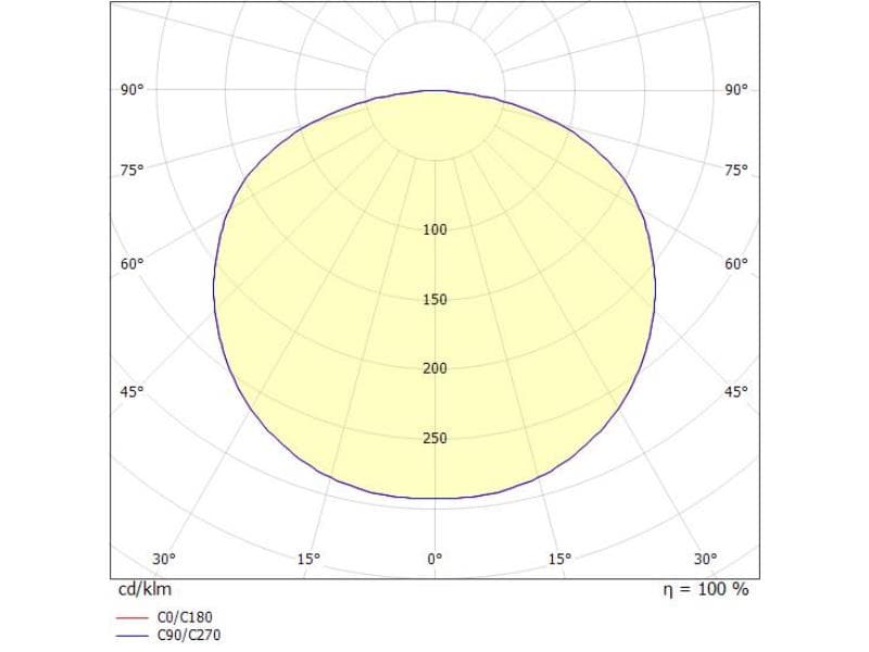 SVEN PD HÄNGELEUCHTE