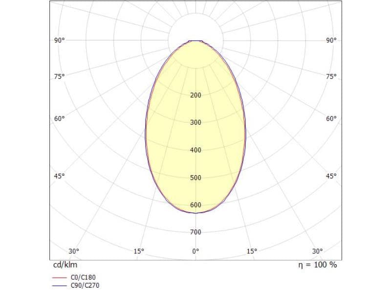 FIUME VOLARE HÄNGELEUCHTE MIT 2-PH