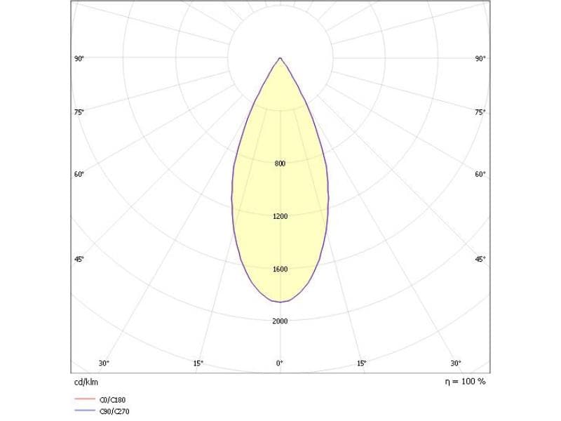 YIRA PD HÄNGELEUCHTE