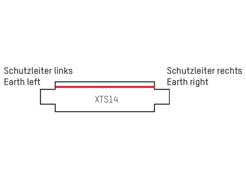 3 PHASE ACCESSOIRES MITTELEINSPEISUNG