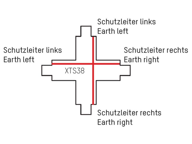 3 PHASE ACCESSOIRES X-VERBINDER