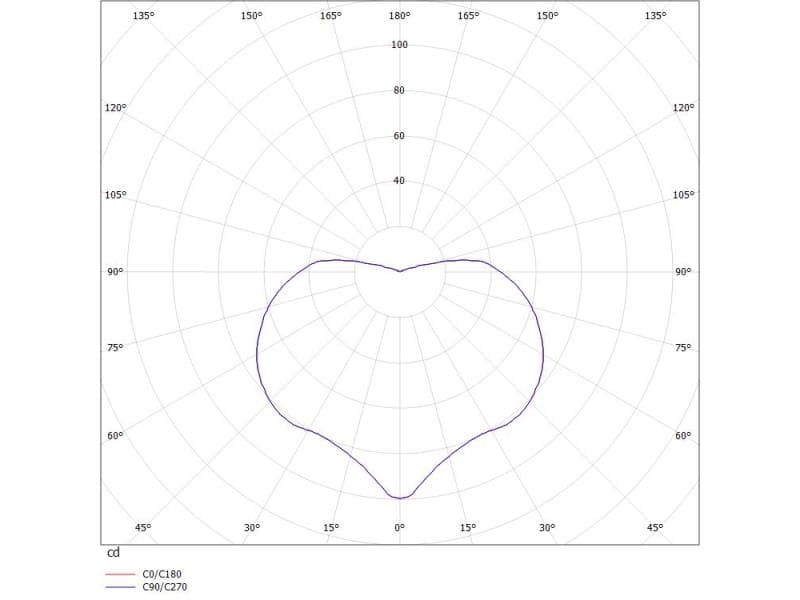 BOHO W WANDAUFBAULEUCHTE