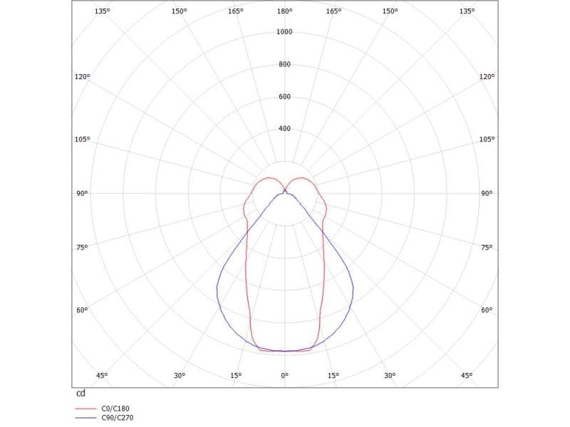 MESSINA PD HÄNGELEUCHTE