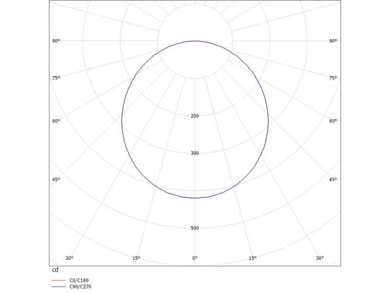 CADAN NOVA S SD WAND-DECKEN