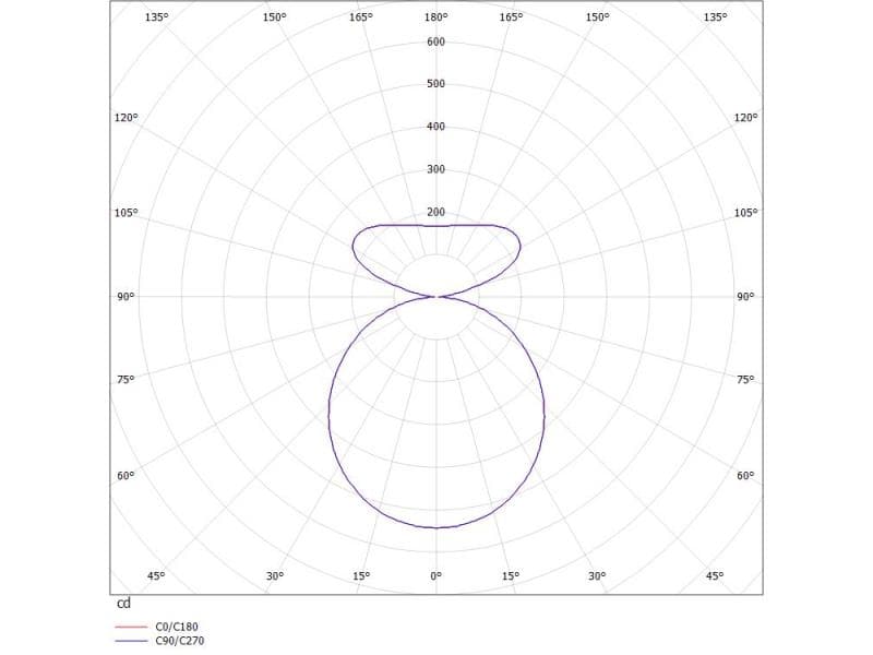 CADAN NOVA S PDI HÄNGELEUCHTE