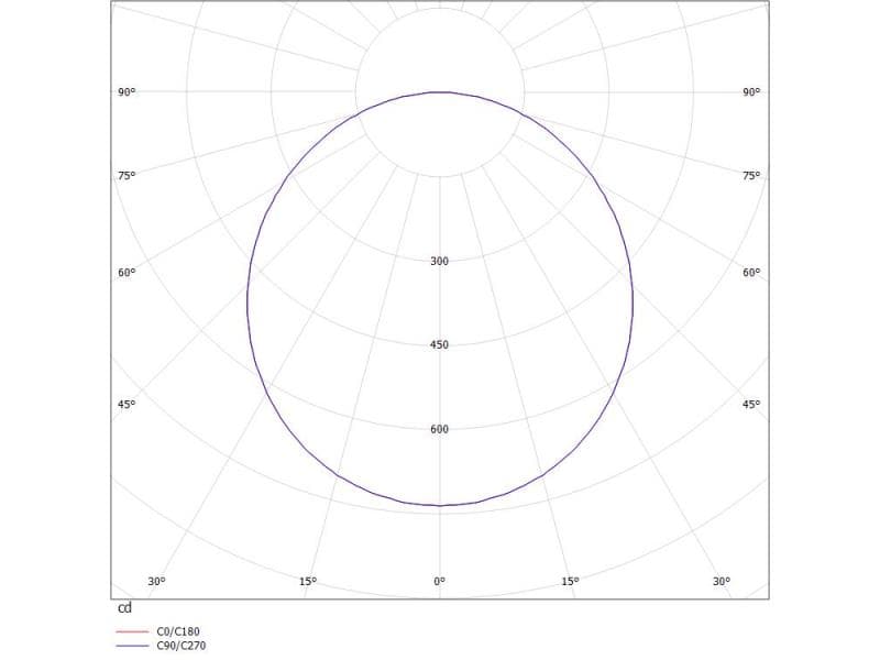 CADAN NOVA S PD HÄNGELEUCHTE