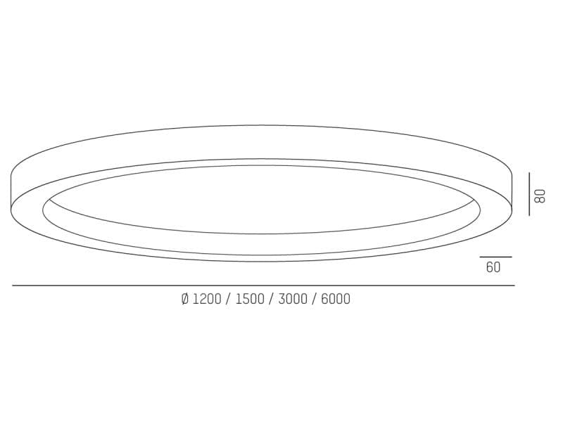 RINQ SD WAND-DECKEN AUFBAULEUCHTE