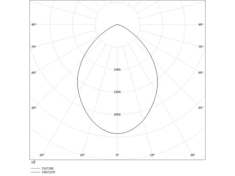 GET SQUARE REFL M R EINBAUDOWNLIGHT