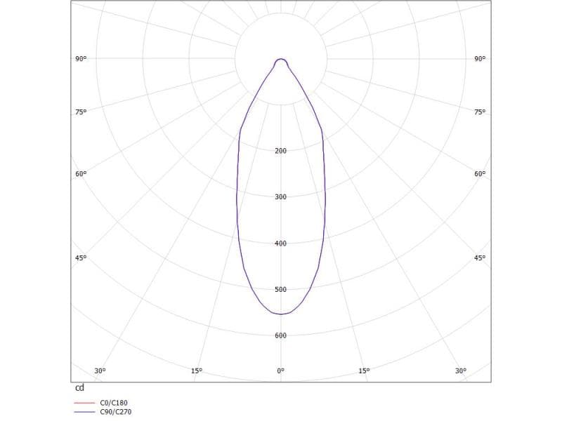 NOWENDA W WANDAUFBAULEUCHTE