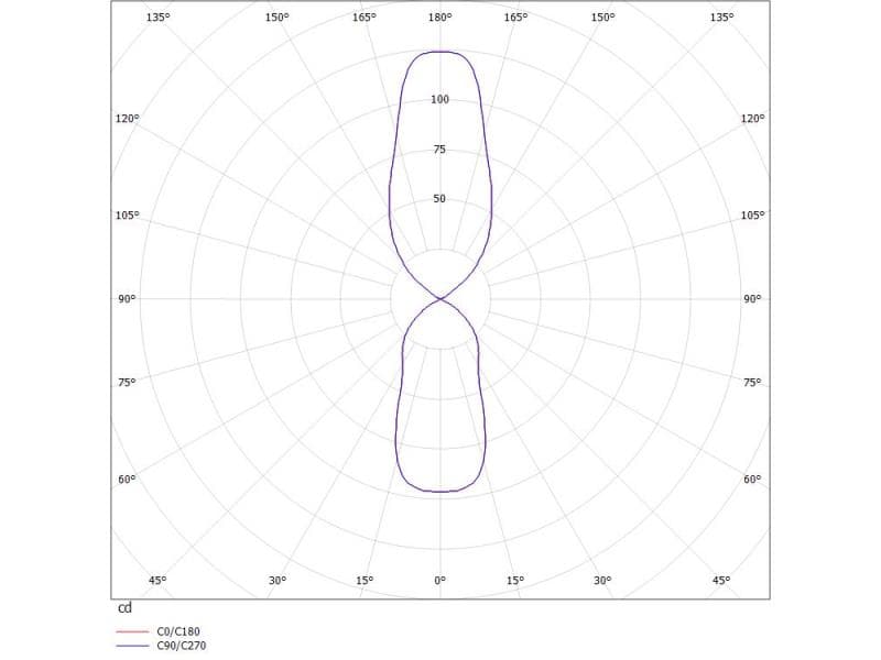 WAAMP W WANDAUFBAULEUCHTE