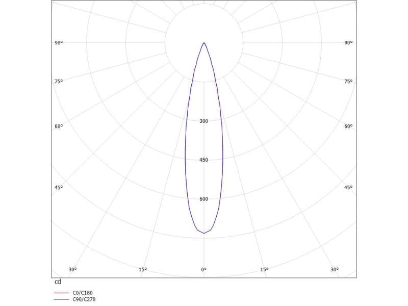 ANIO W WANDAUFBAULEUCHTE