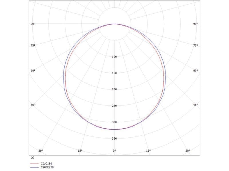 TREPOLE F STEHLEUCHTE