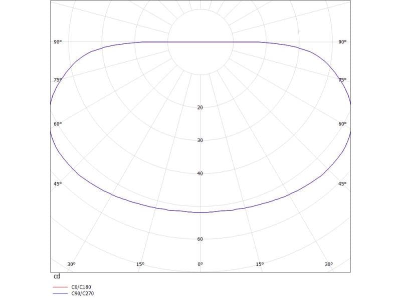 PEGATO W WANDAUFBAULEUCHTE
