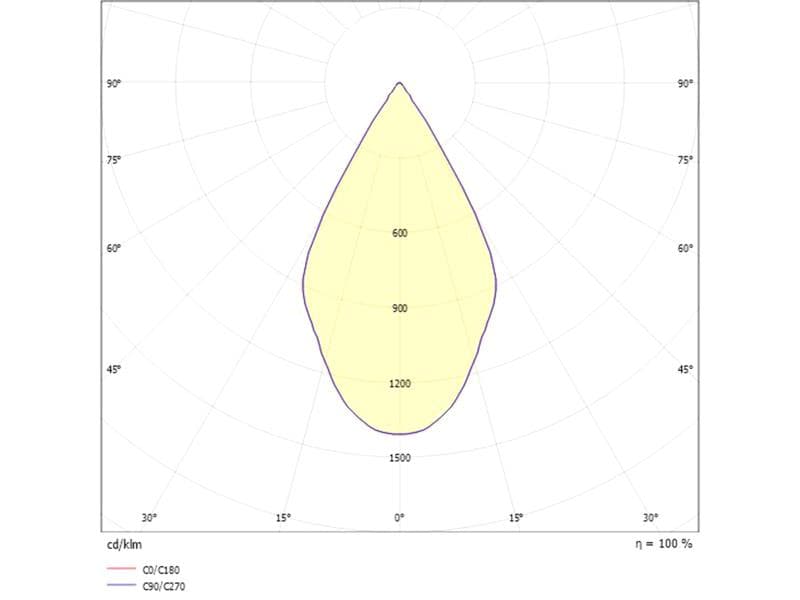 MOTUS LONG WR WANDEINBAULEUCHTE
