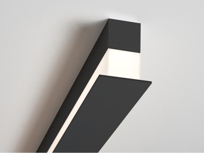 RIDE BLIND SI WAND-DECKEN AUFBAULEUCHTE