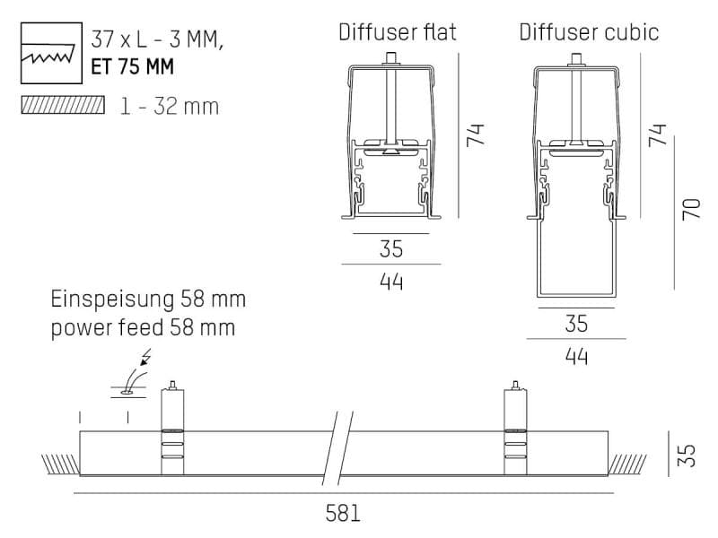 RIDE R WAND-DECKEN EINBAULEUCHTE