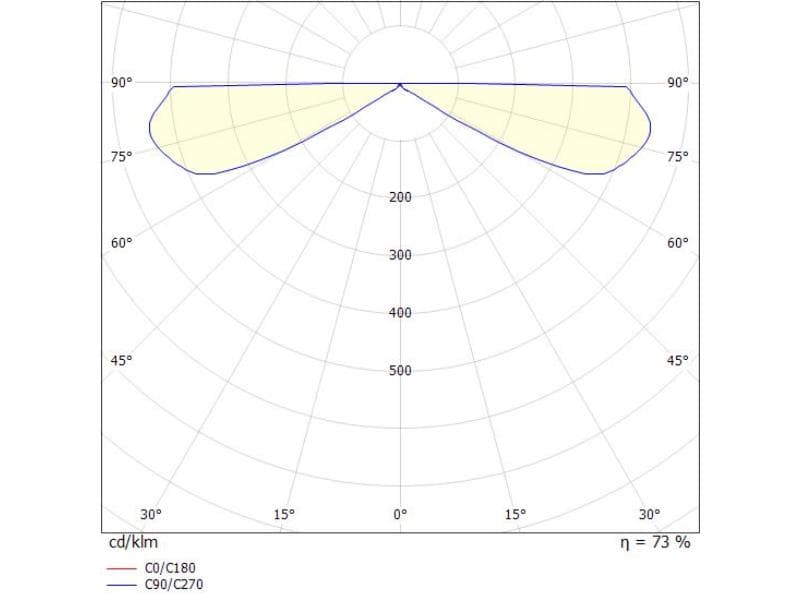 HENDRIK M W WANDAUFBAULEUCHTE
