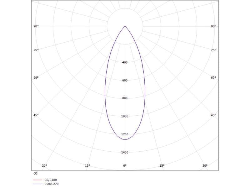DASH L AC VOLARE SCHIENENSTRAHLER MIT