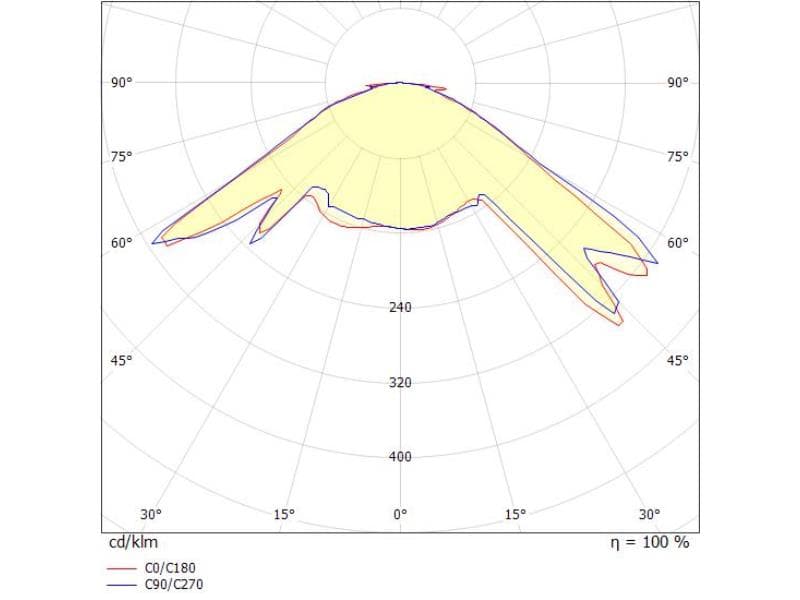 TRAIL LIGHT INSERT EMERGENCY LIGHT