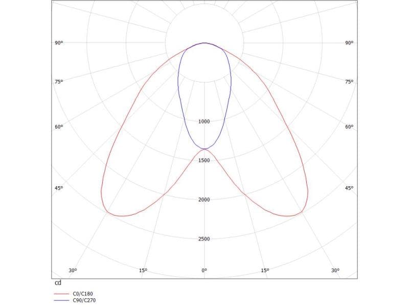 TRAIL LIGHT INSERT DA