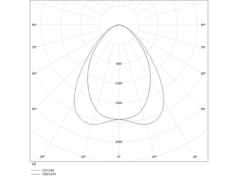 TRAIL LIGHT INSERT WB