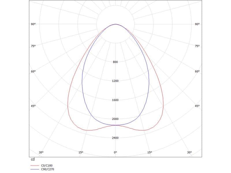 TRAIL LIGHT INSERT WB