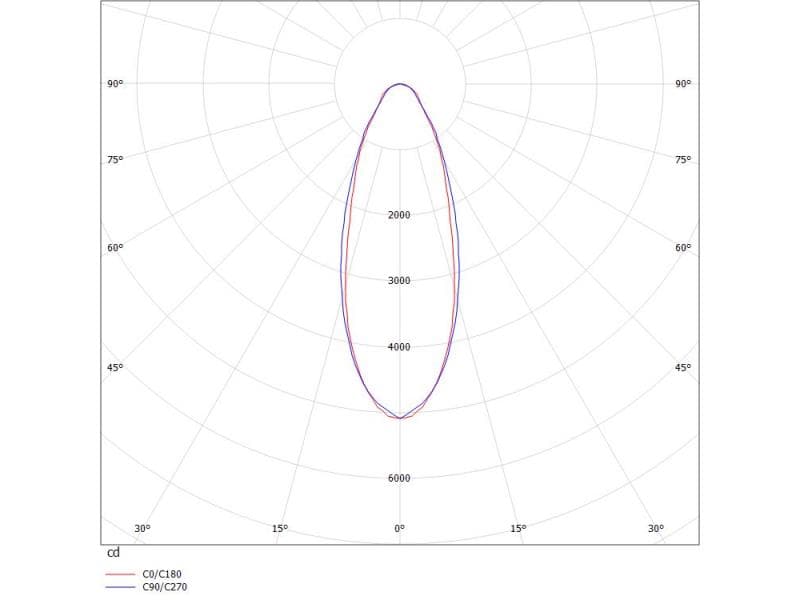 TRAIL LIGHT INSERT NB