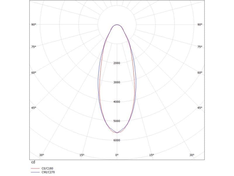 TRAIL LIGHT INSERT NB
