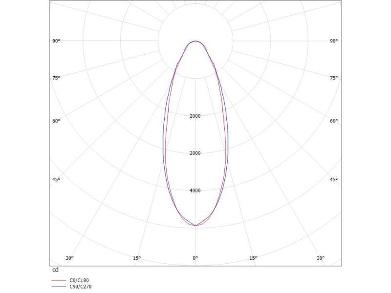 TRAIL LIGHT INSERT NB