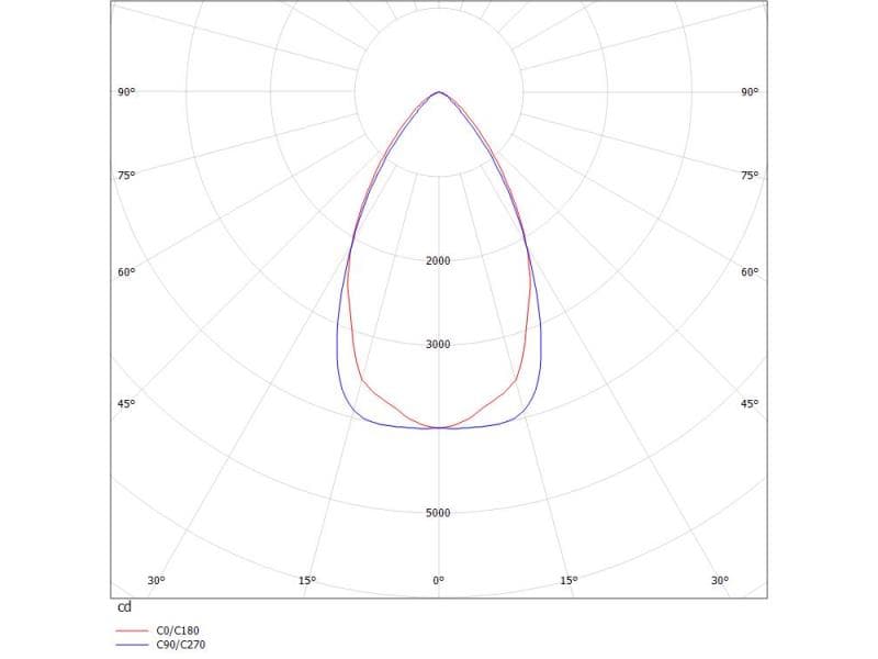 TRAIL LIGHT INSERT MB