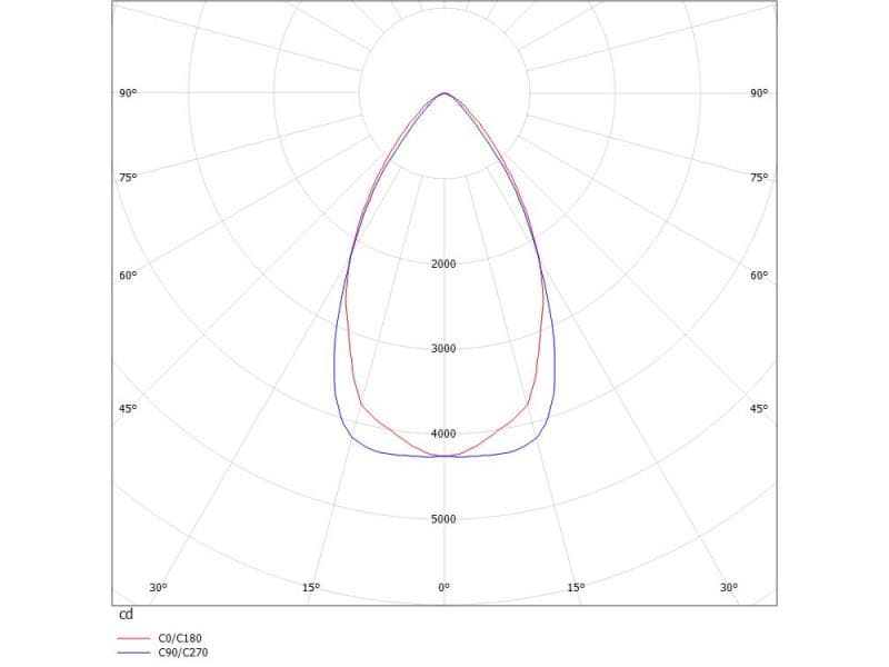 TRAIL LIGHT INSERT MB