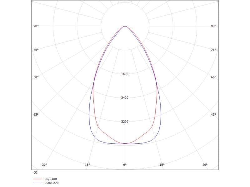 TRAIL LIGHT INSERT MB