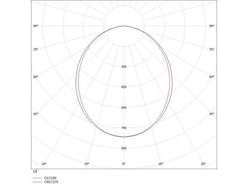 LOG IN 2 TRIMLESS R WAND-DECKEN