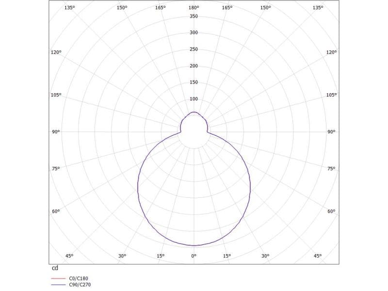 APOLLO M PD HÄNGELEUCHTE