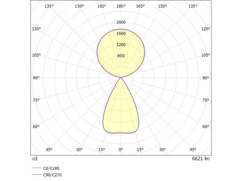 LENS SINGLE F STEHLEUCHTE