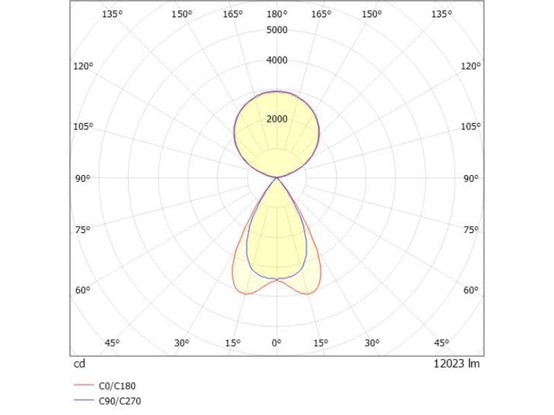 LENS QUAD F STEHLEUCHTE