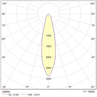 SHOOTER 1 TRACK SCHIENENSTRAHLER MIT