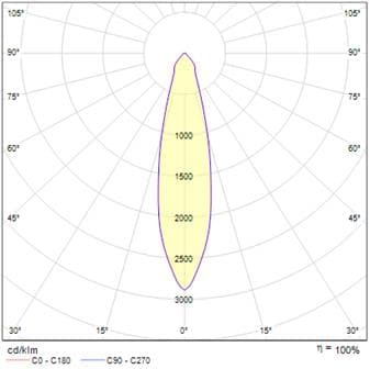 SHOOTER 2 VOLARE SCHIENENSTRAHLER MIT