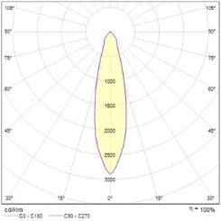 SHOOTER 2 VOLARE SCHIENENSTRAHLER MIT