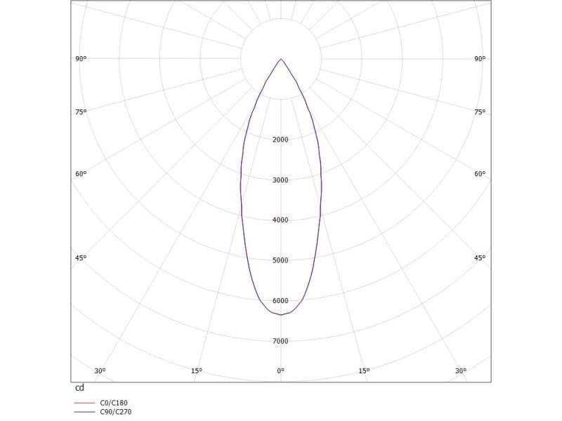 DARK NIGHT MEDIUM R EINBAUSTRAHLER