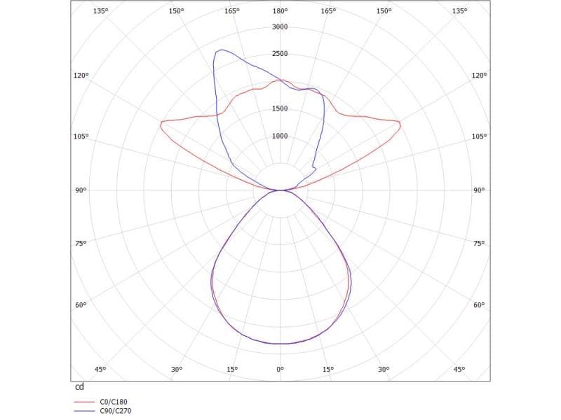 SYSTEM 011 F STEHLEUCHTE